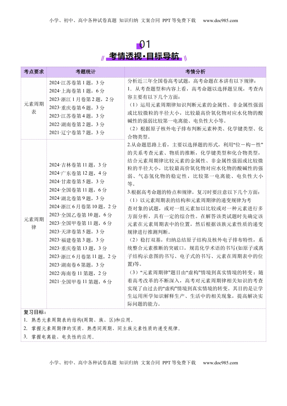 高考化学复习  第01讲 元素周期表、元素周期律（讲义）（解析版）.docx