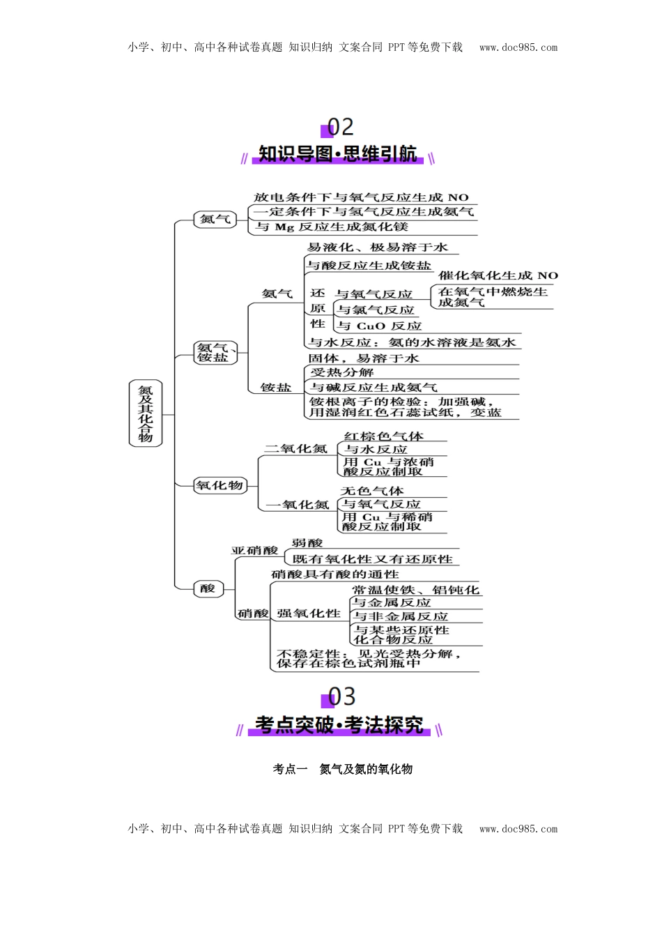 高考化学复习  第03讲  氮及其重要化合物(讲义)(原卷版).docx