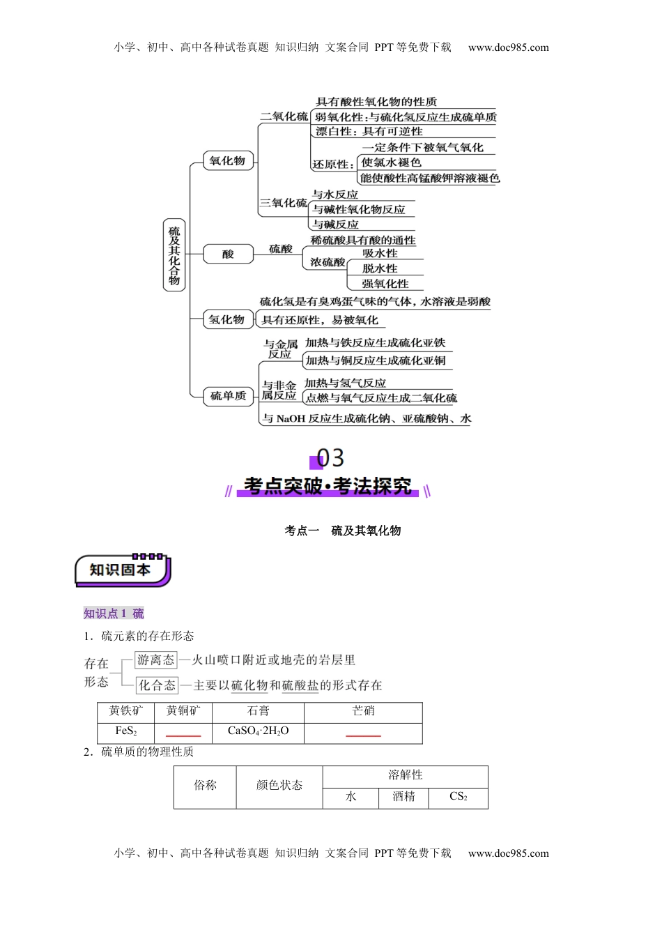 高考化学复习  第02讲  硫及其重要化合物(讲义)(原卷版).docx