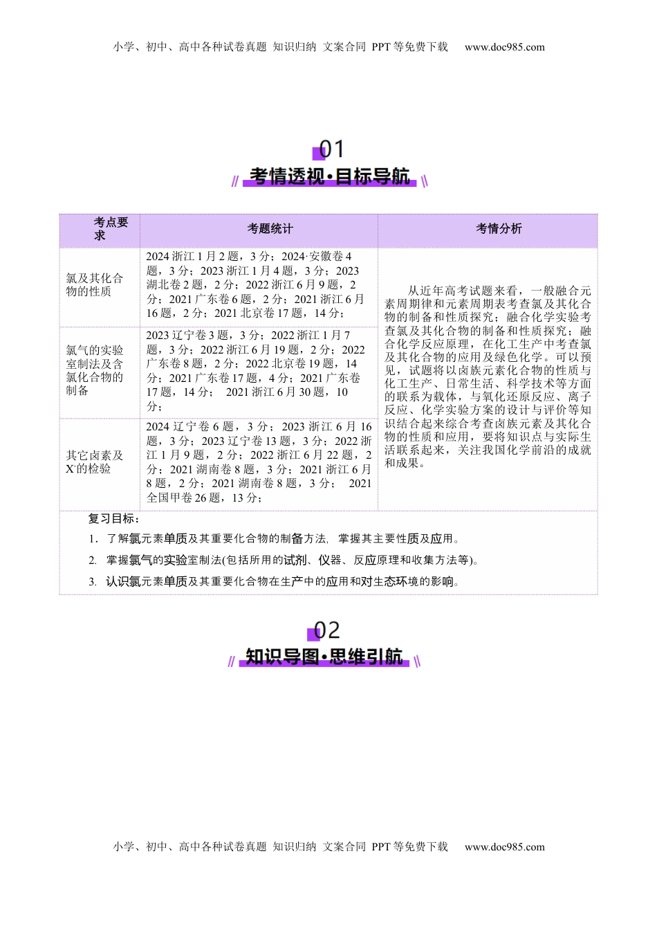 高考化学复习  第01讲  氯及其重要化合物(讲义)(原卷版).docx