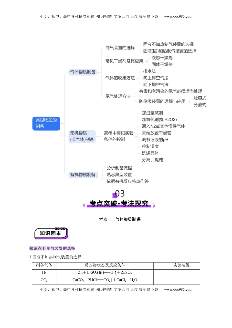 高考化学复习  第03讲  常见物质的制备(讲义)(解析版).docx