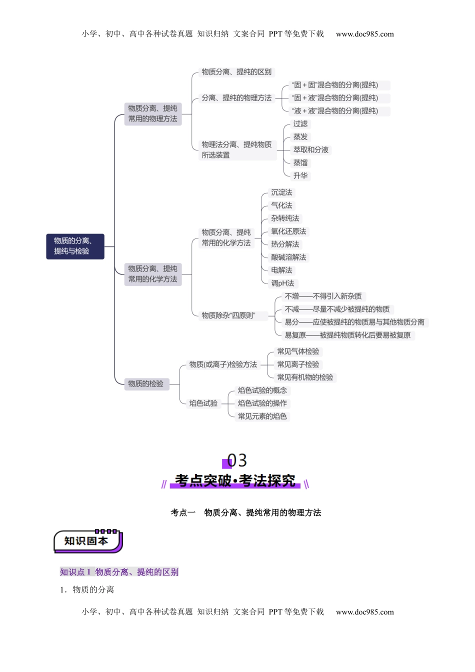 高考化学复习  第02讲  物质的分离、提纯与检验(讲义)(原卷版).docx