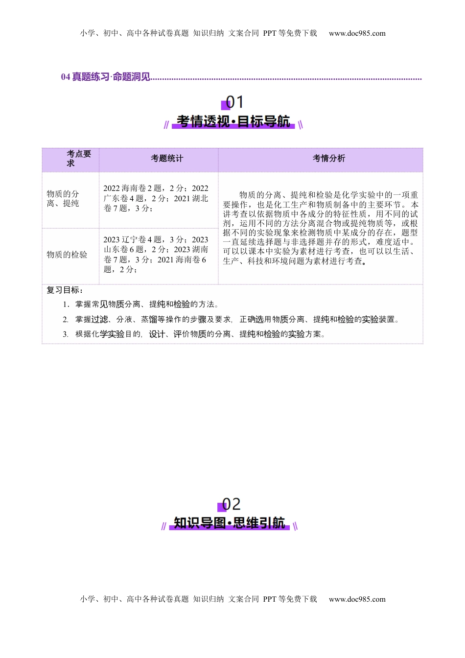 高考化学复习  第02讲  物质的分离、提纯与检验(讲义)(解析版).docx