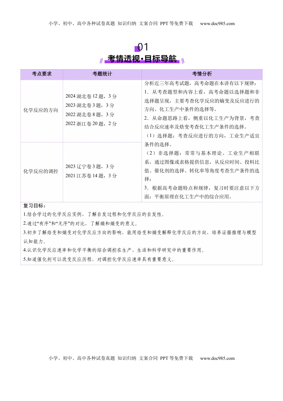 高考化学复习  第04讲 化学反应的方向、化学反应的调控（讲义）（解析版）.docx
