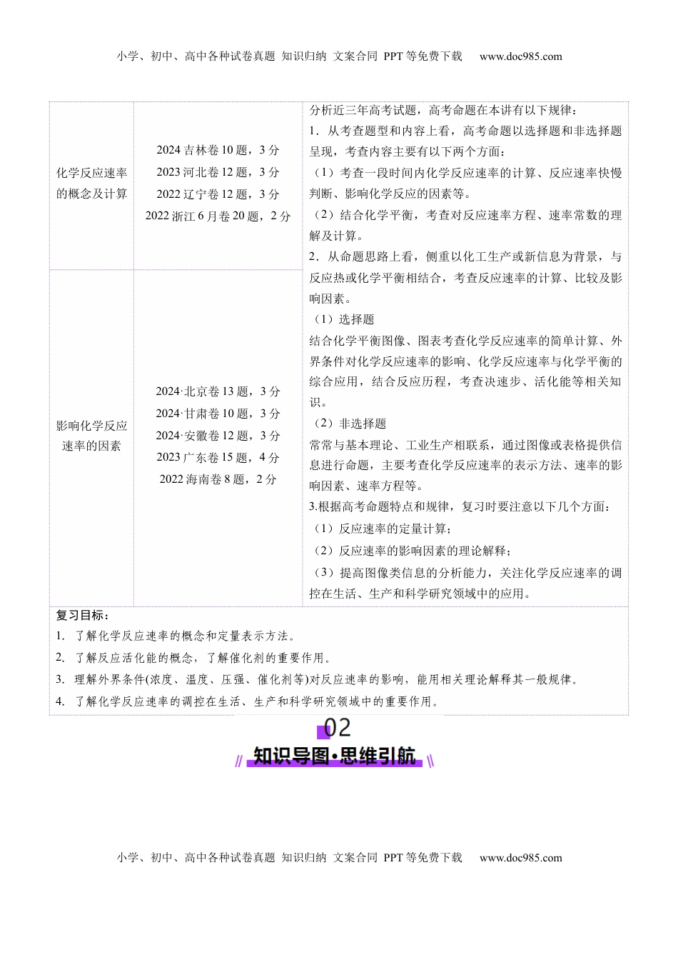 高考化学复习  第01讲 化学反应速率及其影响因素（讲义）（解析版）.docx