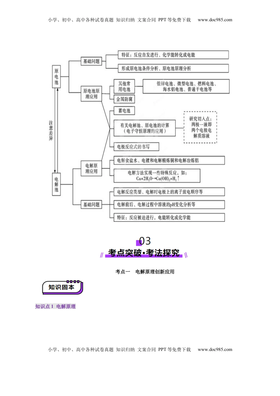高考化学复习  第04讲  电化学原理综合应用(讲义)(原卷版).docx