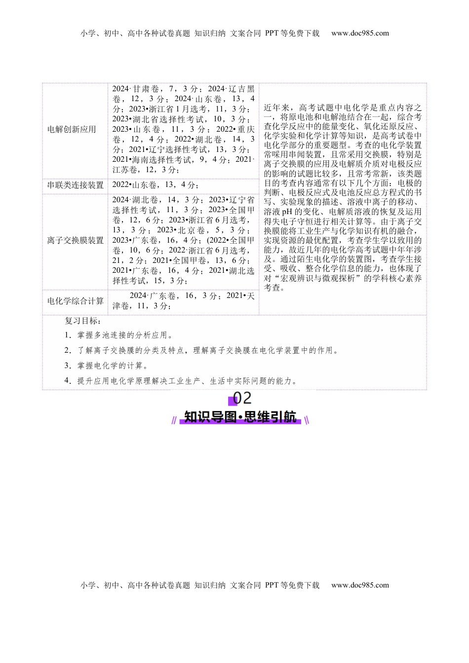 高考化学复习  第04讲  电化学原理综合应用(讲义)(解析版).docx