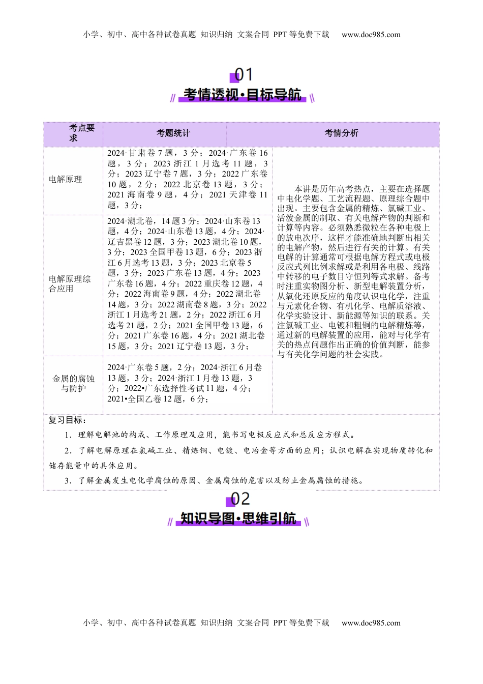 高考化学复习  第03讲  电解池、金属的腐蚀与防护(讲义)(解析版).docx