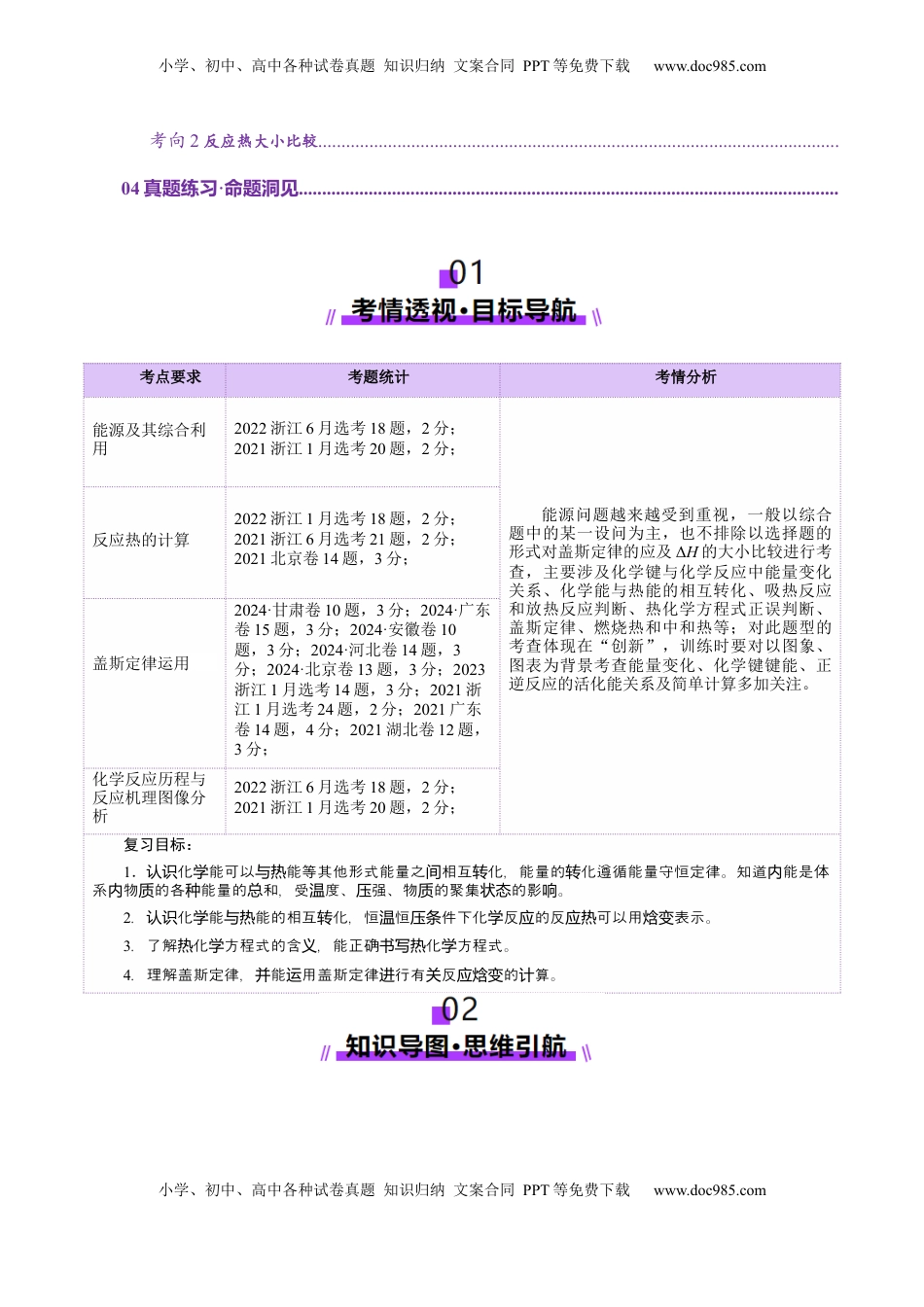 高考化学复习  第01讲  化学反应的热效应(讲义)(原卷版).docx