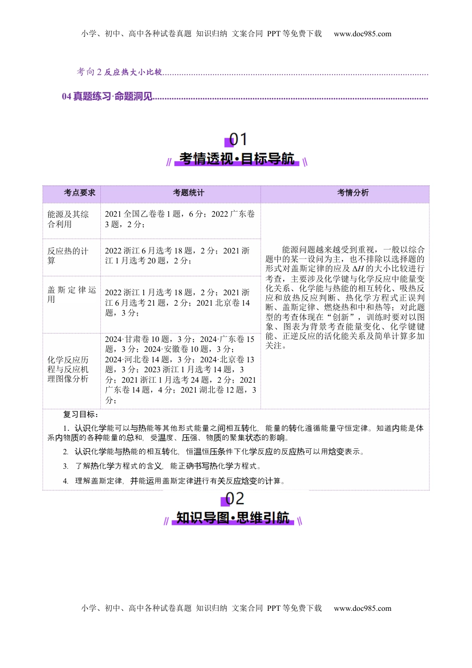 高考化学复习  第01讲  化学反应的热效应(讲义)(解析版).docx