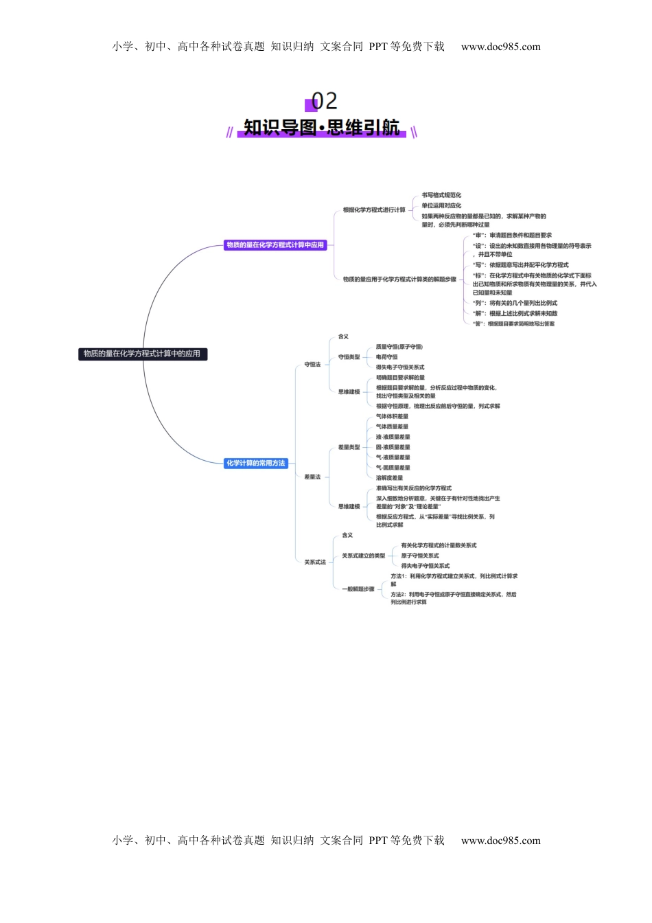 高考化学复习  第03讲  物质的量在化学方程式计算中的应用(讲义)(原卷版).docx