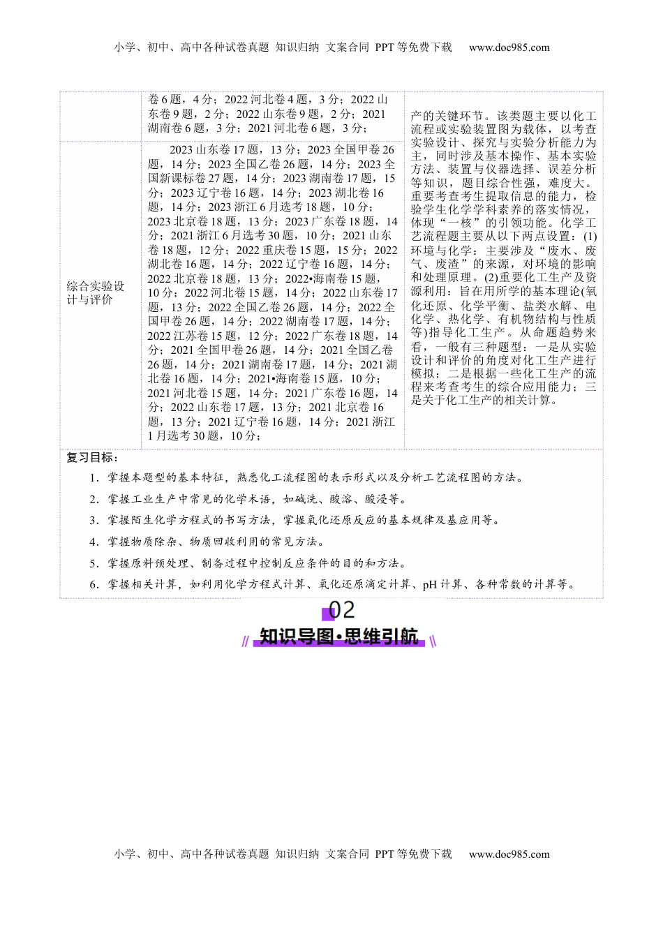 高考化学复习  第05讲  工业流程题解题策略(讲义)(解析版).docx