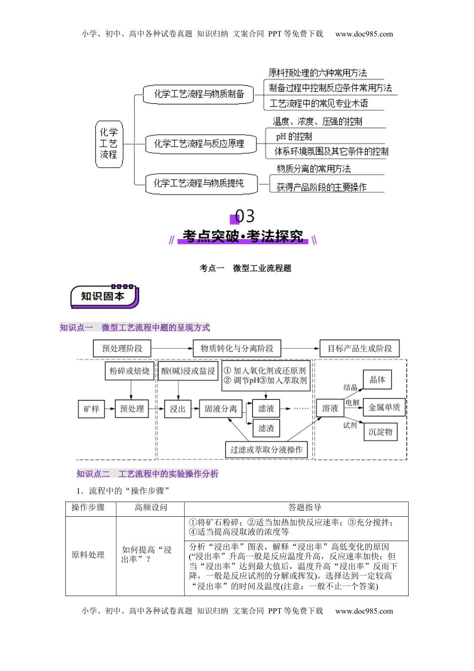 高考化学复习  第05讲  工业流程题解题策略(讲义)(解析版).docx