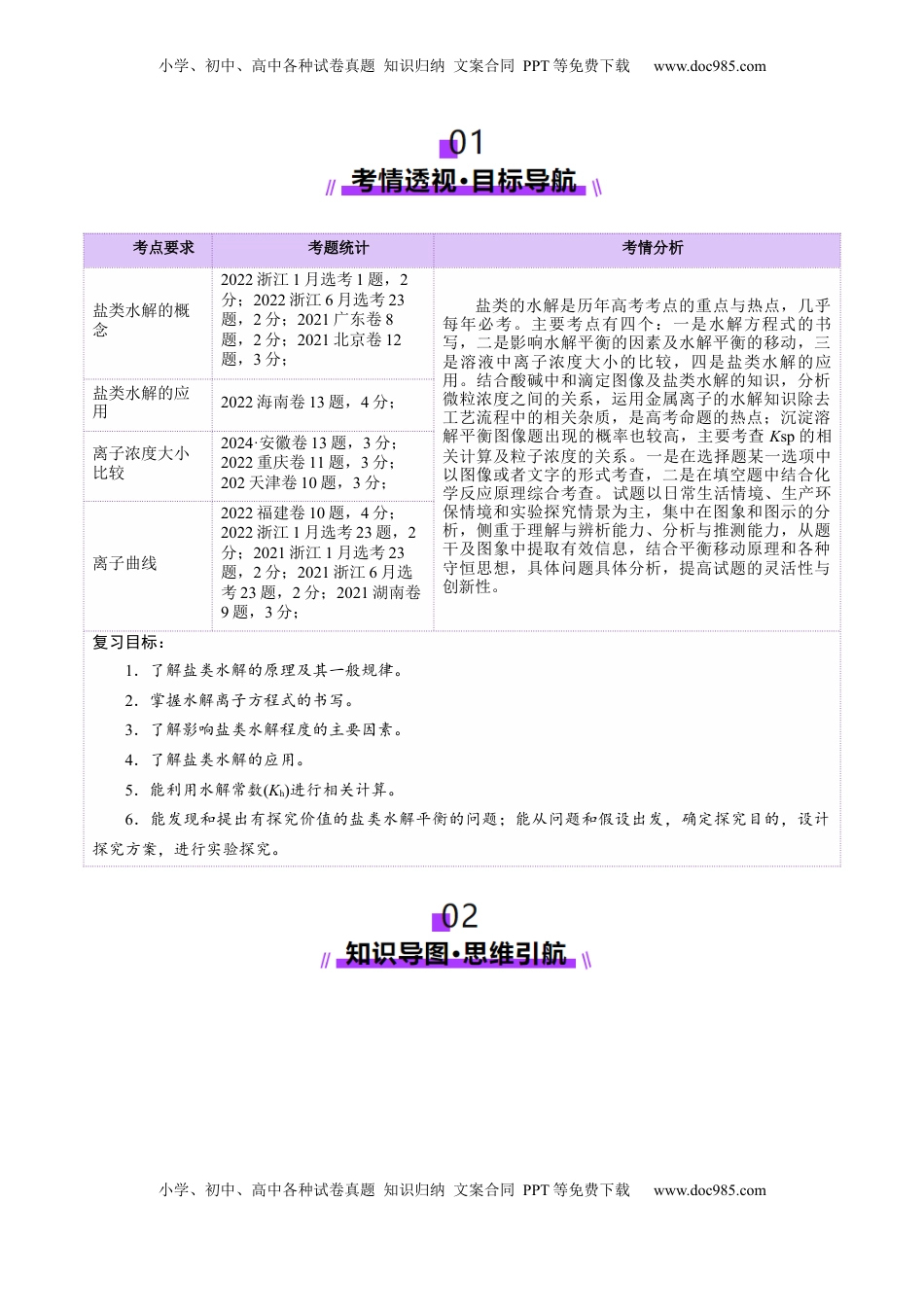高考化学复习  第03讲  盐类的水解(讲义)(解析版).docx