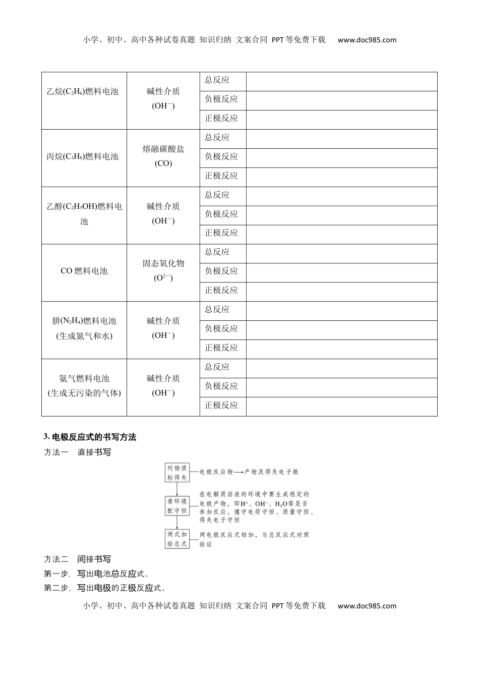 高考化学复习  考点二 燃料电池及陌生电极反应式书写（学生版）.docx