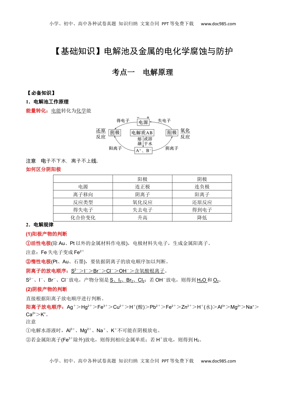 高考化学复习  02 考点一 电解原理（解析版）.docx