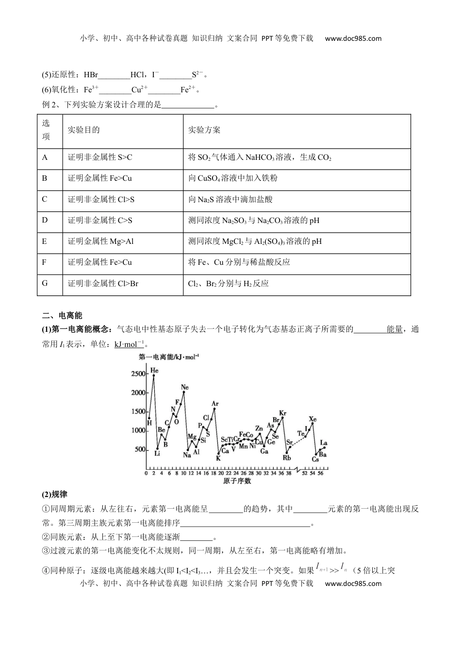 高考化学复习  01 考点四 元素周期律（学生版）.docx