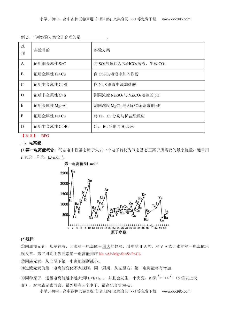高考化学复习  01 考点四 元素周期律（教师版）.docx