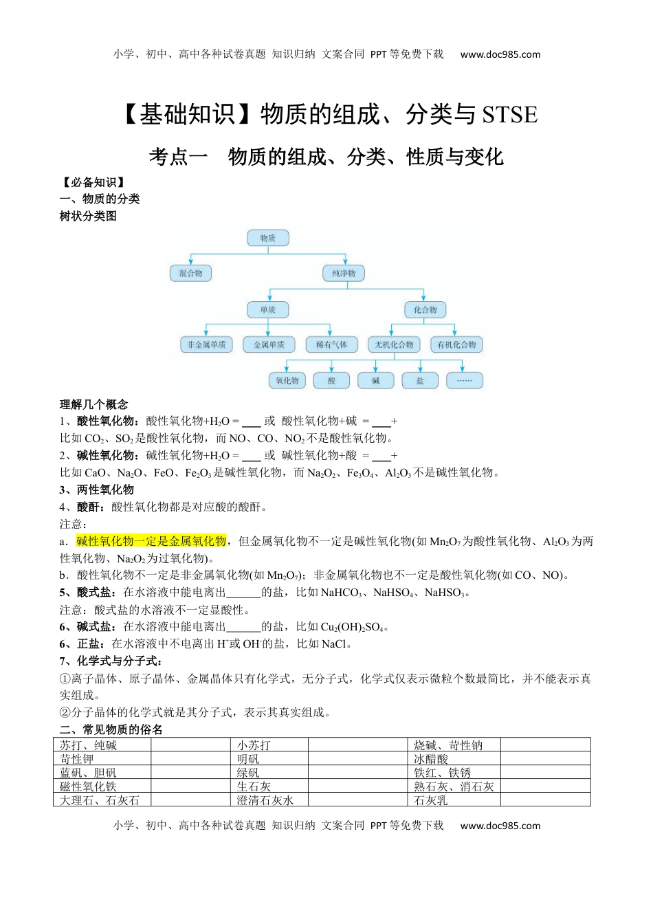 高考化学复习  考点一 物质的组成、分类、性质及变化（学生版）.docx