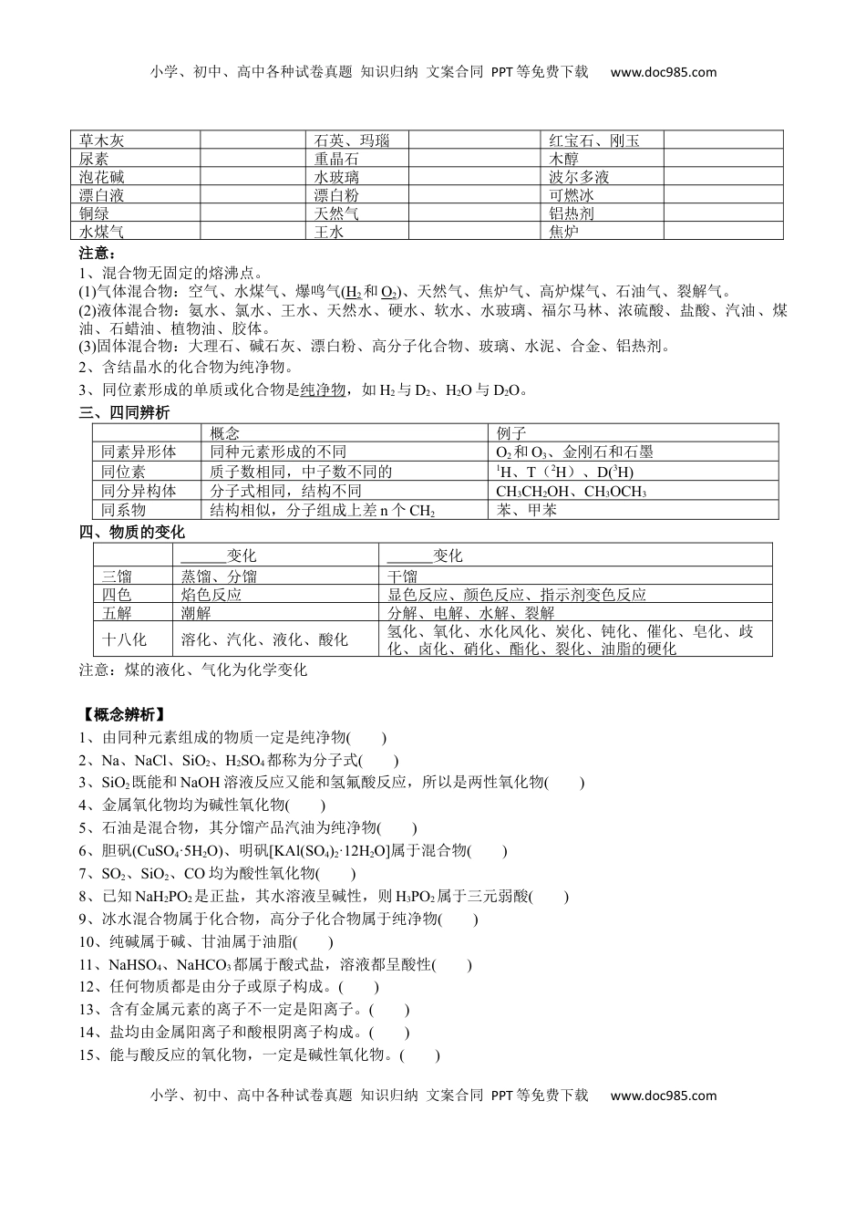 高考化学复习  考点一 物质的组成、分类、性质及变化（学生版）.docx