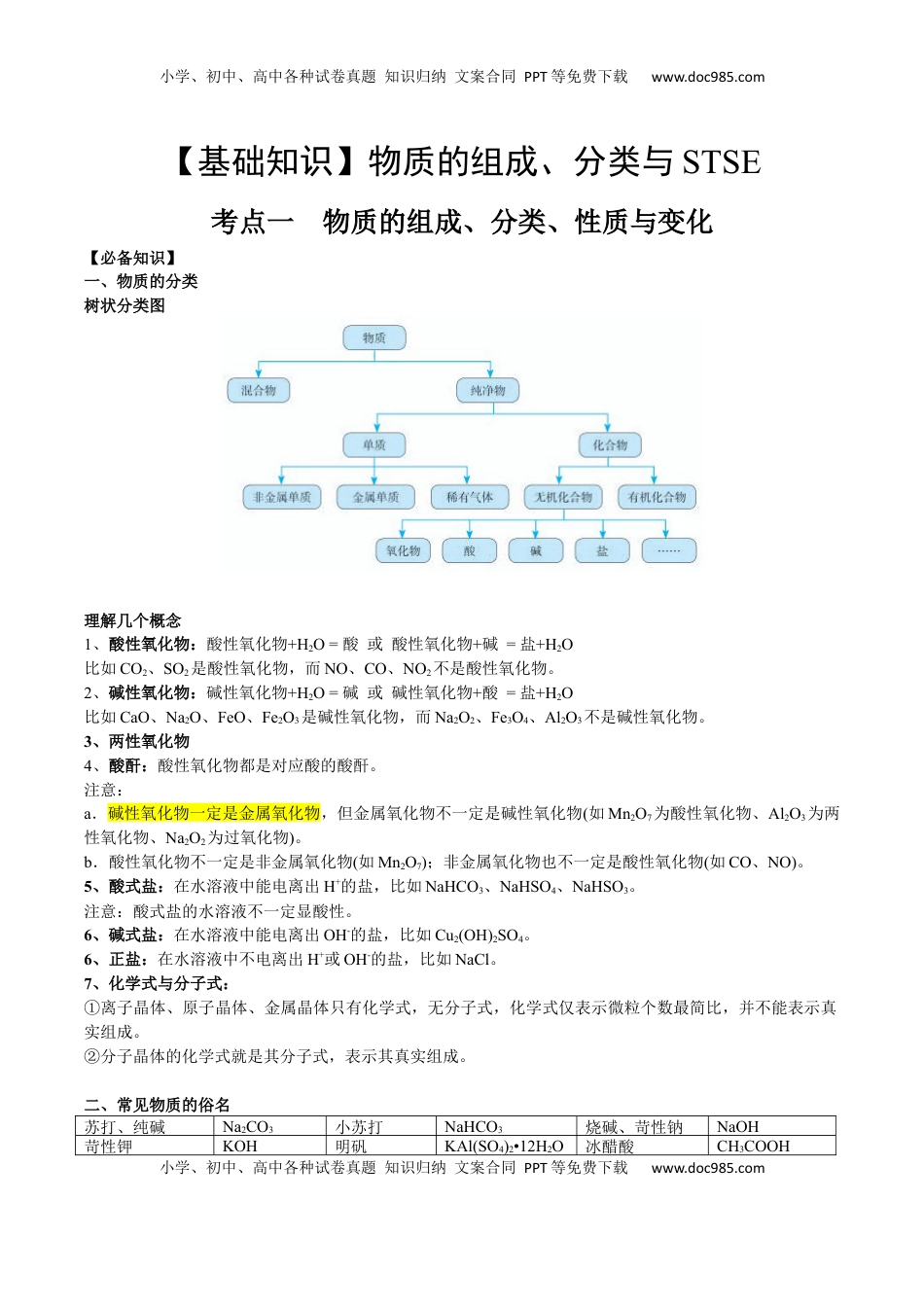 高考化学复习  考点一 物质的组成、分类、性质及变化（解析版）.docx