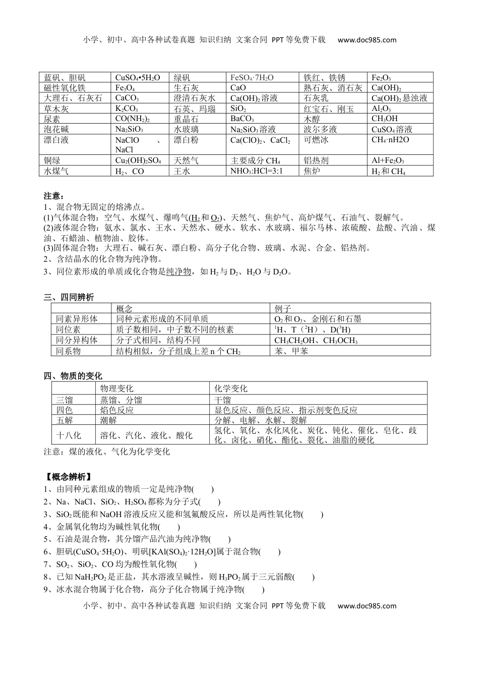 高考化学复习  考点一 物质的组成、分类、性质及变化（解析版）.docx