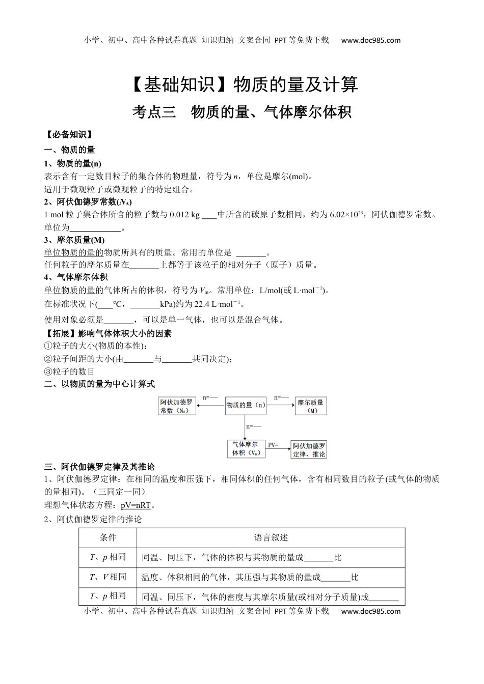 高考化学复习  考点一 物质的量、气体摩尔体积（学生版）.docx