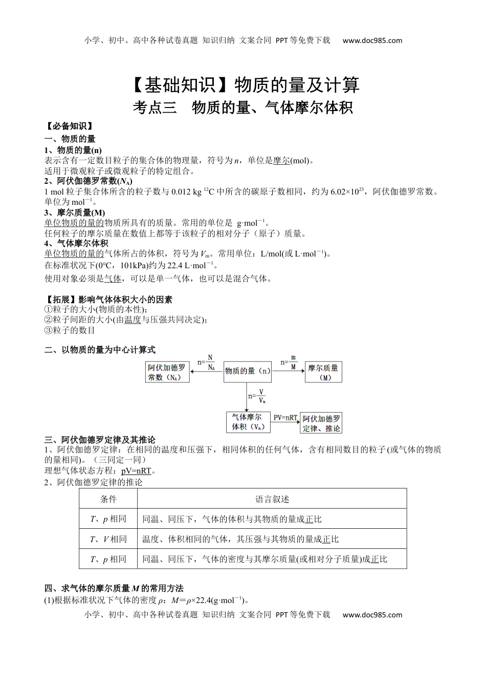 高考化学复习  考点一 物质的量、气体摩尔体积（解析版）.docx