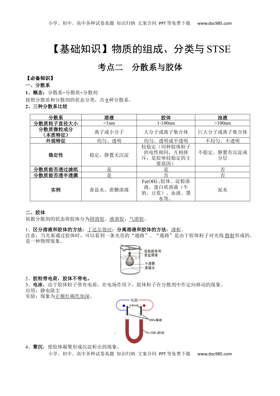 高考化学复习  考点二 分散系（解析版）.docx