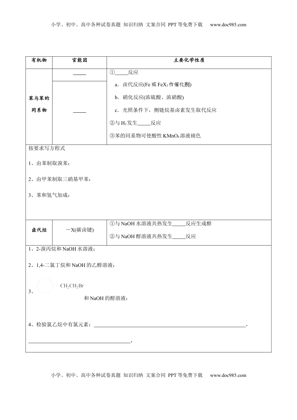 高考化学复习  02 考点十一 有机反应方式式基础训练（学生版）.docx