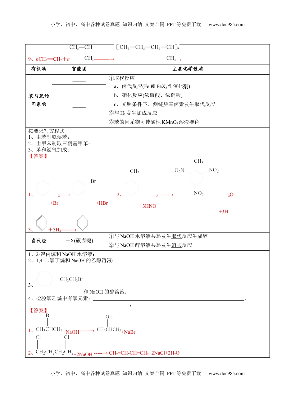 高考化学复习  02 考点十一 有机反应方式式基础训练（解析版）.docx