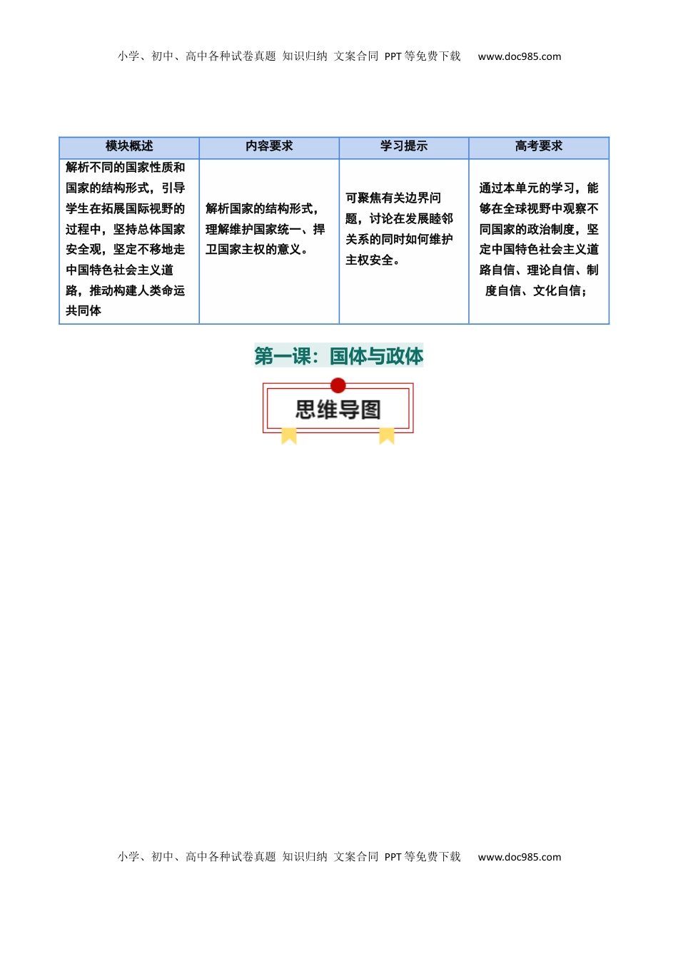 高考政治复习  选择性必修一《当代国际政治与经济》【思维导图】-【上好课】2025年高考政治一轮复习知识清单.docx