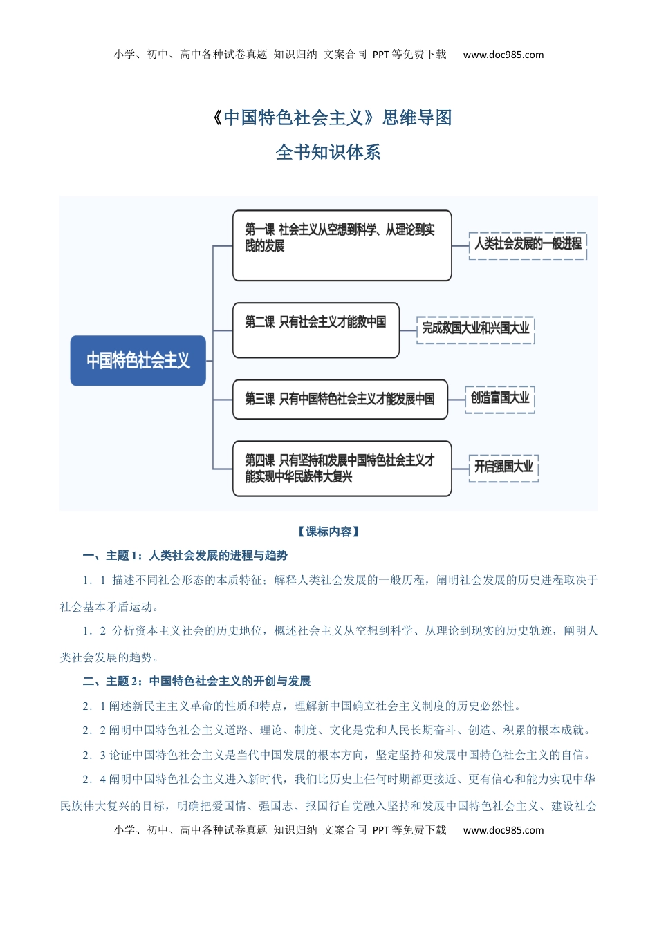 高考政治复习  必修一《中国特色社会主义》【思维导图】-【上好课】2025年高考政治一轮复习知识清单（新高考专用）.docx