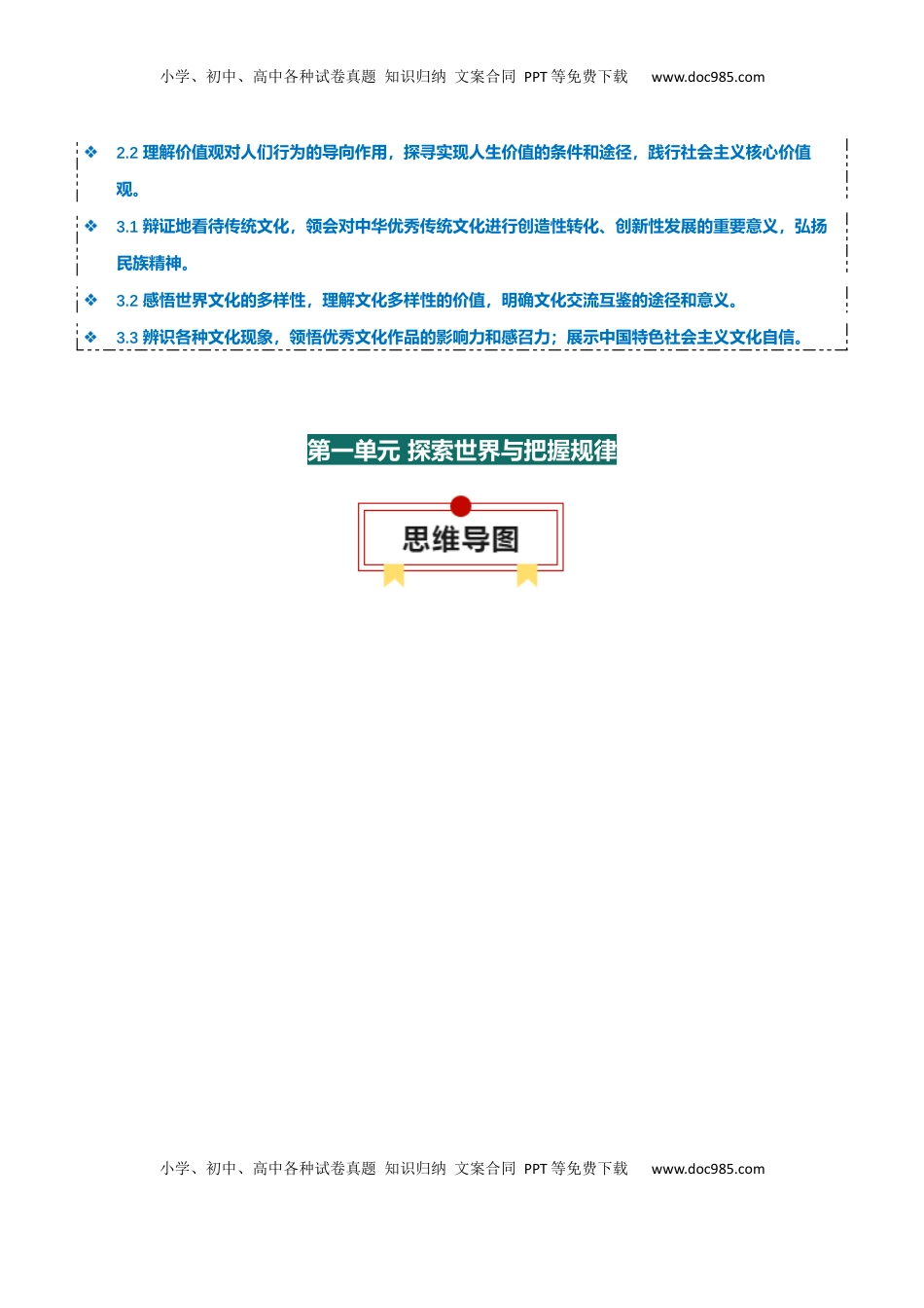 高考政治复习  必修四《哲学与文化》【思维导图】-【上好课】2025年高考政治一轮复习知识清单（新高考专用）.docx