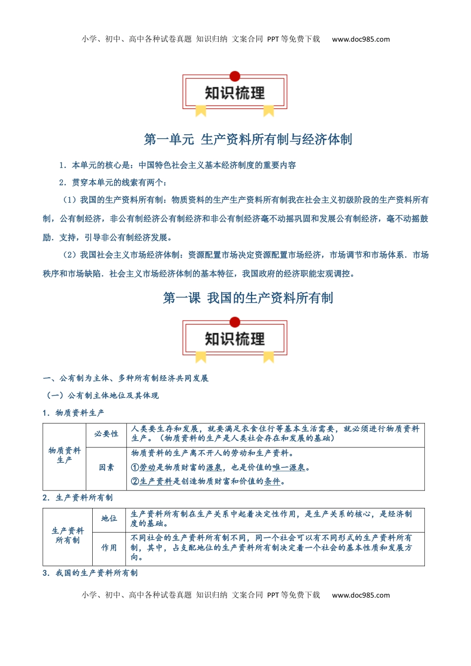 高考政治复习  必修二《经济与社会》【核心考点】-【上好课】2025年高考政治一轮复习知识清单（新高考专用）.docx