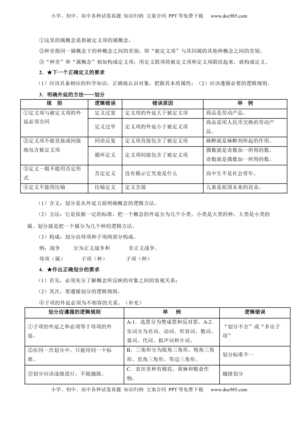 高考政治复习  考点巩固卷19 遵循逻辑思维规则【考点预览+考点训练】（解析版）.docx