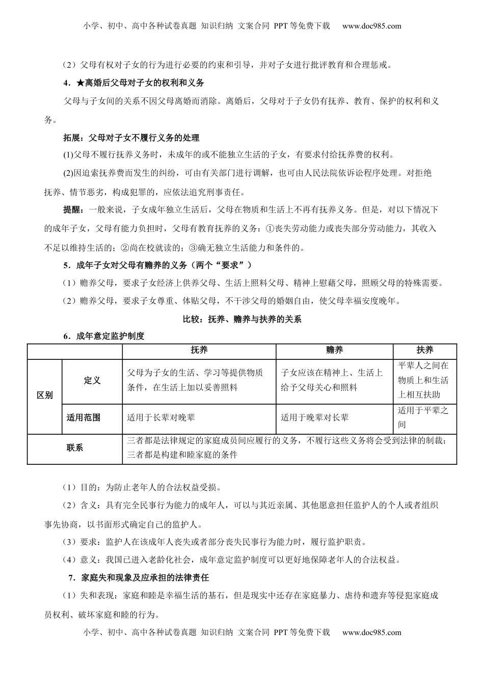 高考政治复习  考点巩固卷15 家庭与婚姻【考点预览+考点训练】（原卷版）.docx