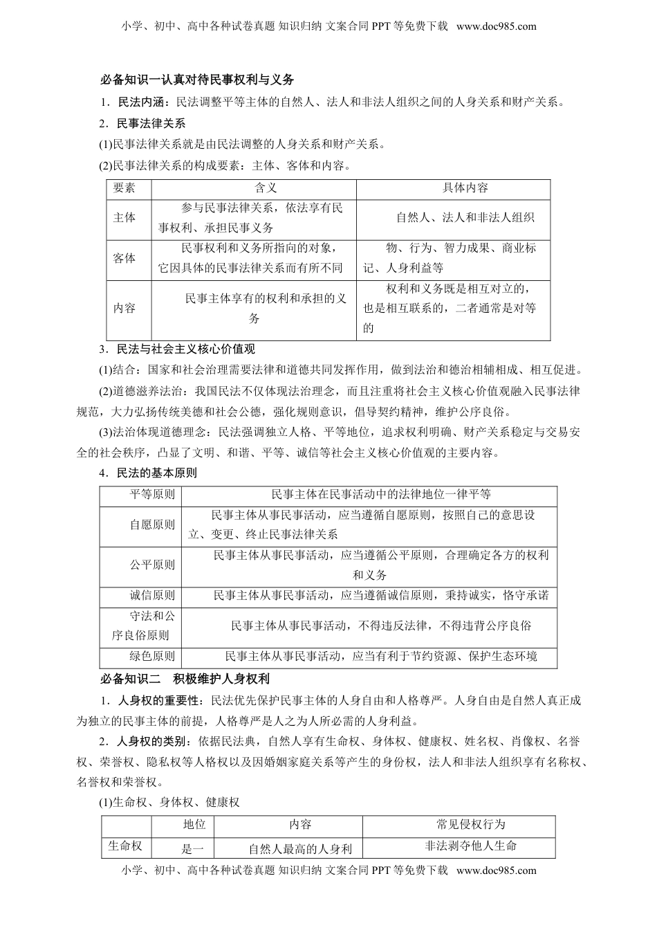 高考政治复习  第一课 在生活中学民法用民法 学案（原卷版）【抢分秘籍】2025年高考政治一轮复习精讲精练.doc