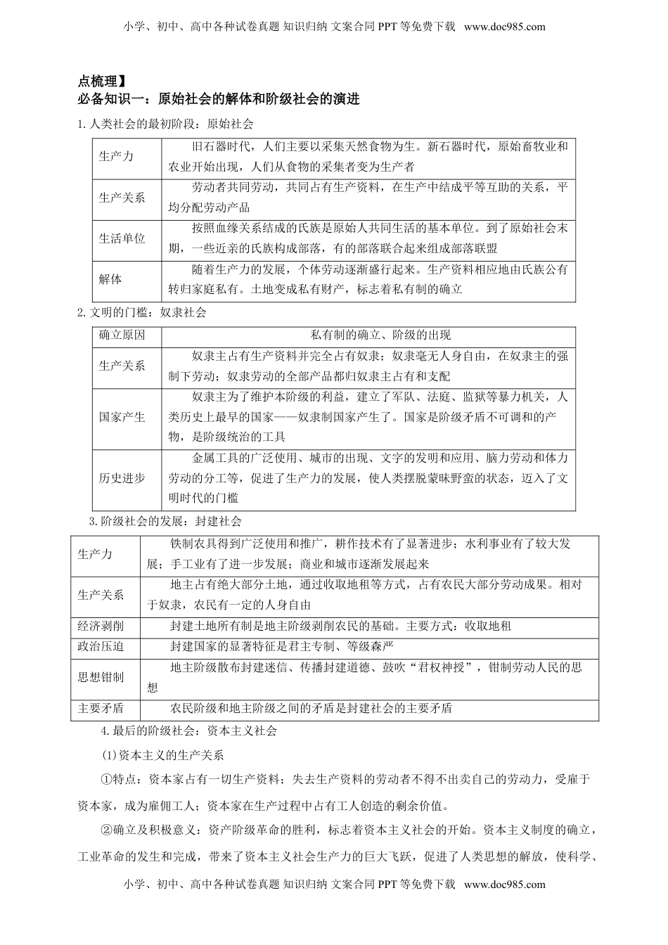 高考政治复习  第一课 社会主义从空想到科学 、从理论到实践的发展 学案（原卷版）【抢分秘籍】2025年高考政治一轮复习精讲精练.doc