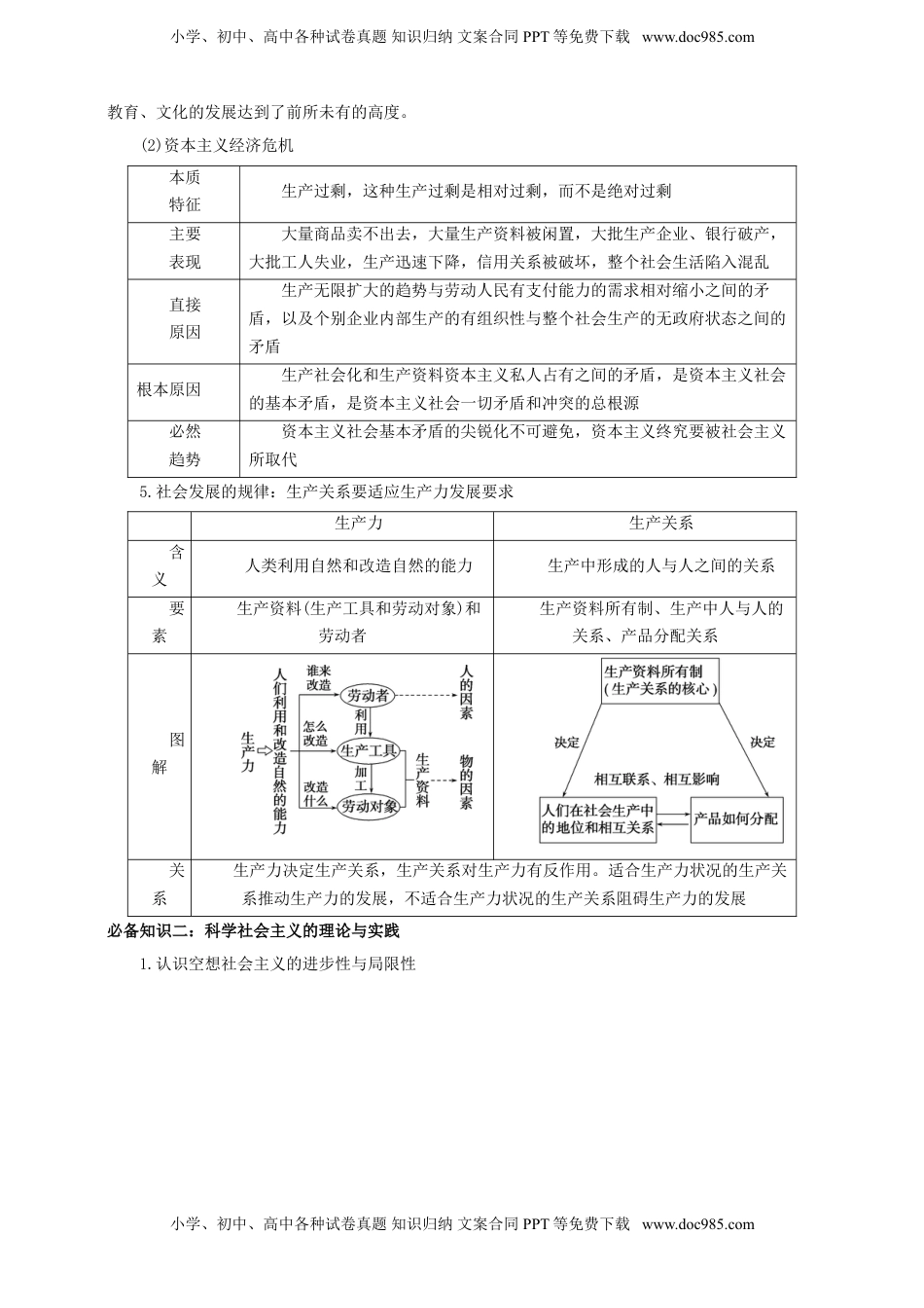 高考政治复习  第一课 社会主义从空想到科学 、从理论到实践的发展 学案（解析版）【抢分秘籍】2025年高考政治一轮复习精讲精练.doc