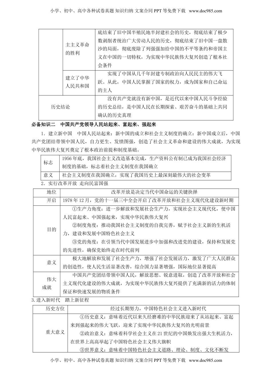 高考政治复习  第一课 历史和人民的选择 学案（原卷版）【抢分秘籍】2025年高考政治一轮复习精讲精练.doc