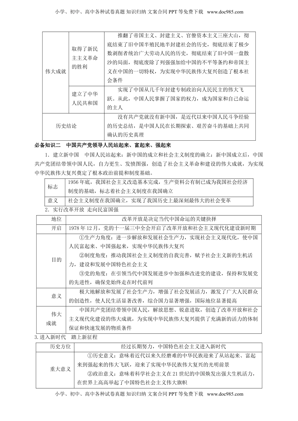 高考政治复习  第一课 历史和人民的选择 学案（解析版）【抢分秘籍】2025年高考政治一轮复习精讲精练.doc