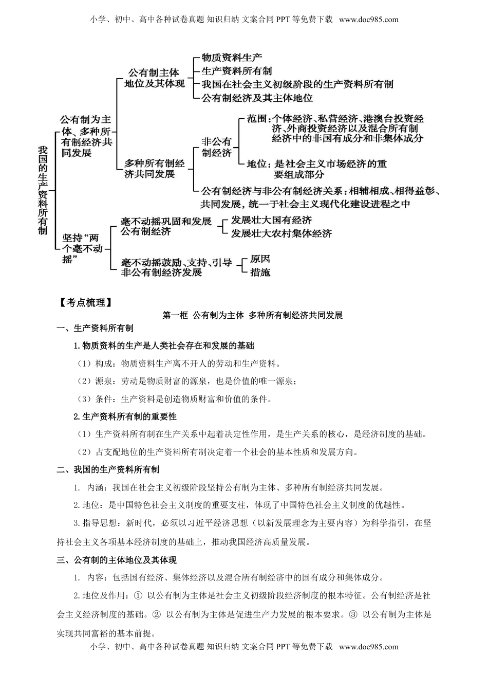 高考政治复习  第一课  我国的生产资料所有制 学案（解析版）【抢分秘籍】2025年高考政治一轮复习精讲精练.doc