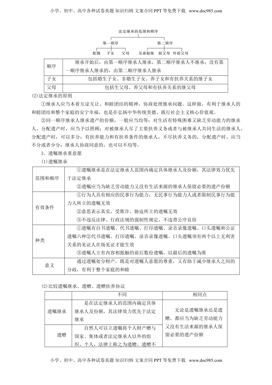 高考政治复习  第五课 在和睦家庭中成长 学案（原卷版）【抢分秘籍】2025年高考政治一轮复习精讲精练.doc