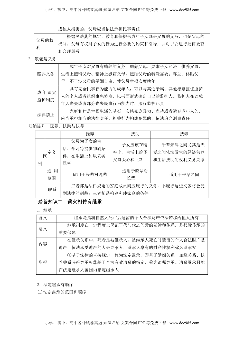 高考政治复习  第五课 在和睦家庭中成长 学案（解析版）【抢分秘籍】2025年高考政治一轮复习精讲精练.doc