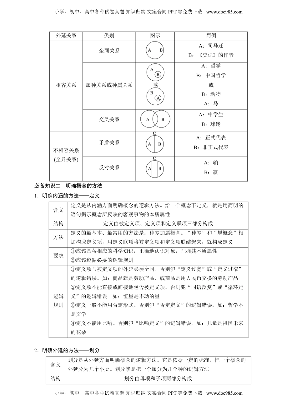 高考政治复习  第四课  准确把握概念 学案（解析版）【抢分秘籍】2025年高考政治一轮复习精讲精练.doc