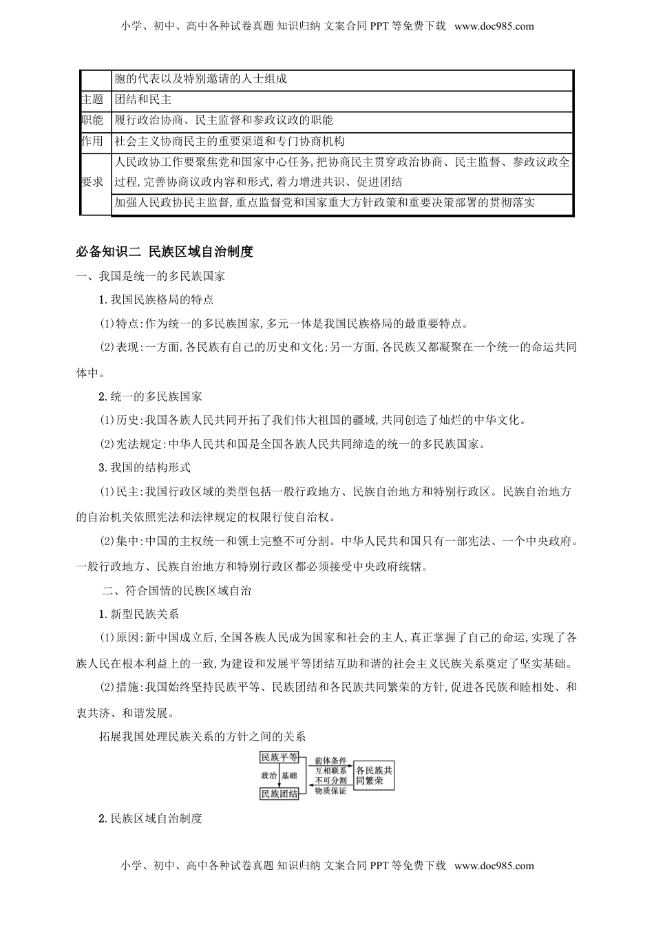 高考政治复习  第六课 我国的基本政治制度 学案（解析版）【抢分秘籍】2025年高考政治一轮复习精讲精练.doc