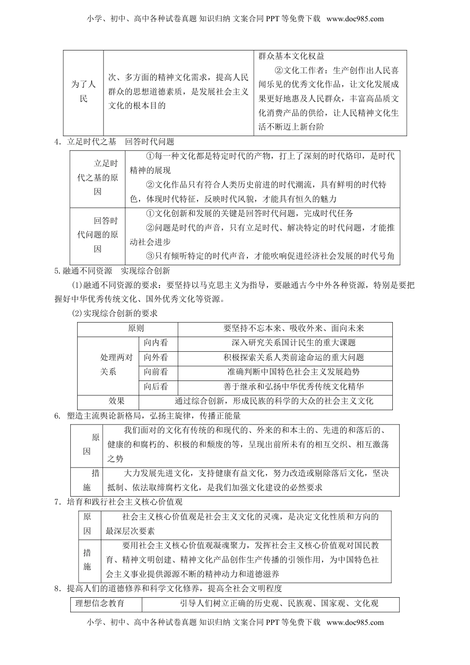 高考政治复习  第九课 发展中国特色社会主义文化 学案（解析版）【抢分秘籍】2025年高考政治一轮复习精讲精练.doc