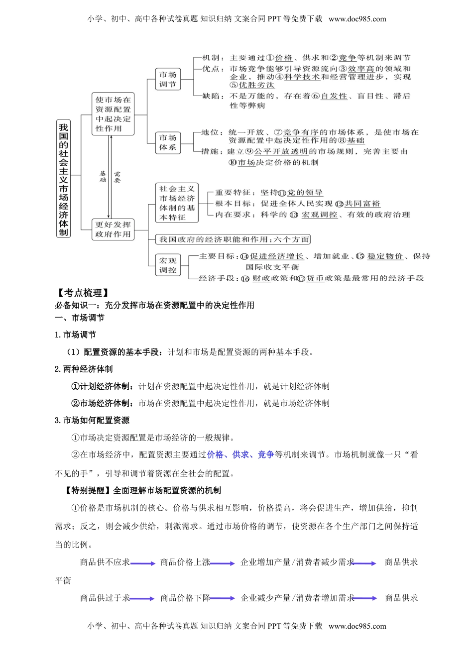 高考政治复习  第二课 我国的社会主义市场经济体制 学案（原卷版）【抢分秘籍】2025年高考政治一轮复习精讲精练.doc
