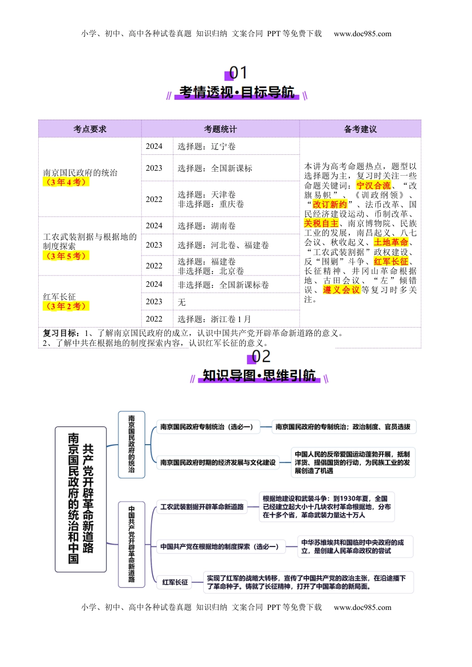 高考历史复习  第15讲 南京国民政府的统治和中国共产党开辟革命新道路（讲义）（原卷版）.docx